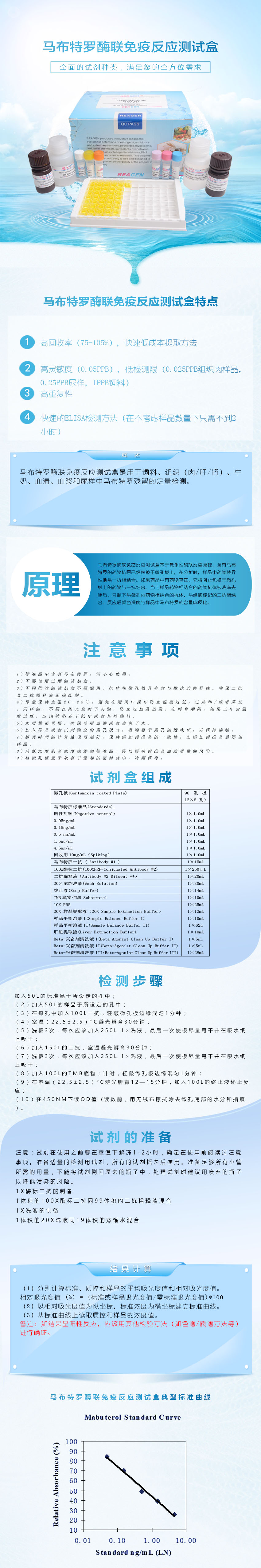 試劑盒|產品檢測試劑盒|代理品牌