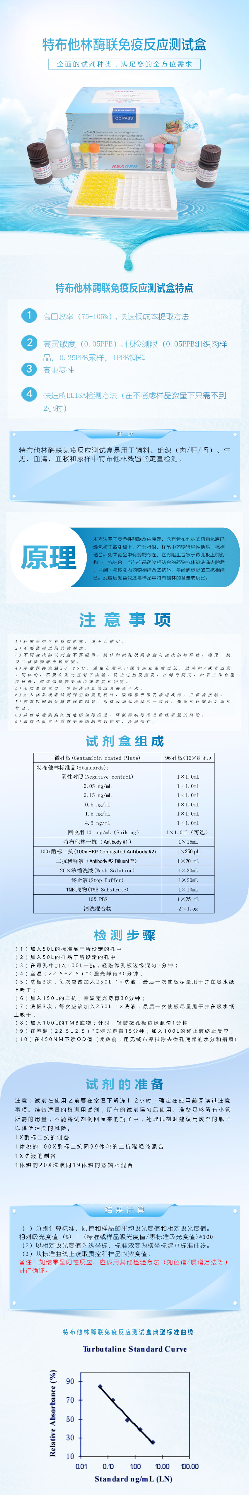 試劑盒|產品檢測試劑盒|代理品牌