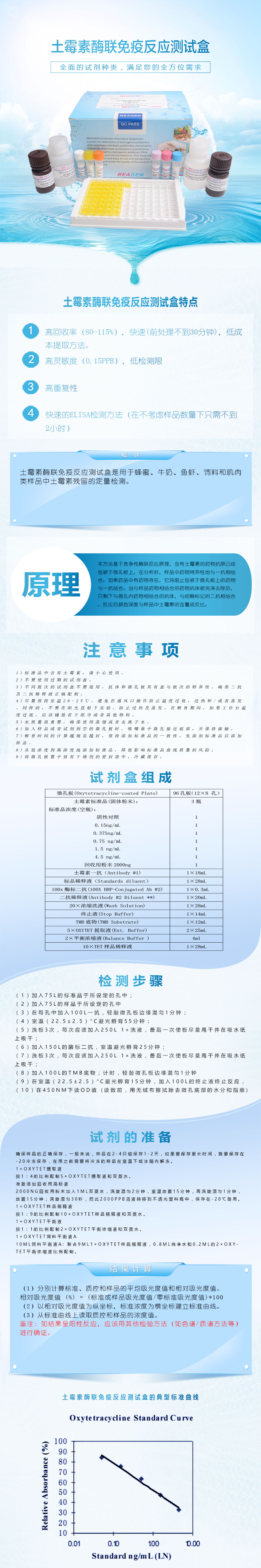 試劑盒|產品檢測試劑盒|代理品牌