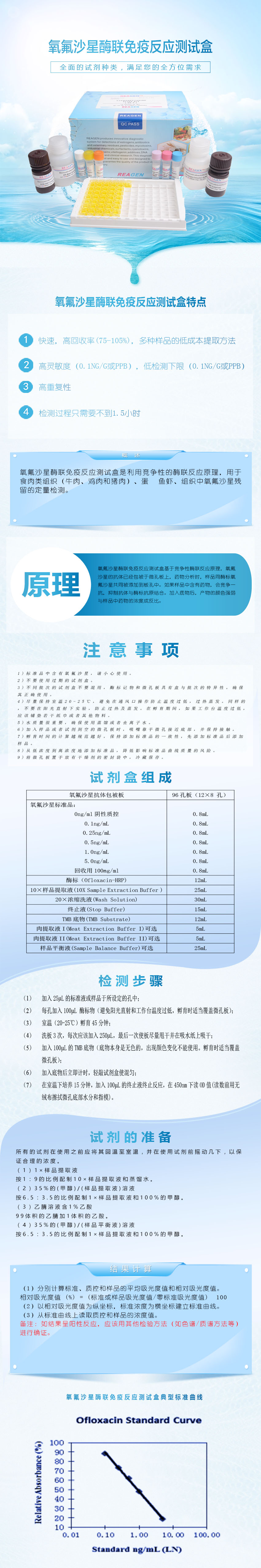 試劑盒|產品檢測試劑盒|代理品牌