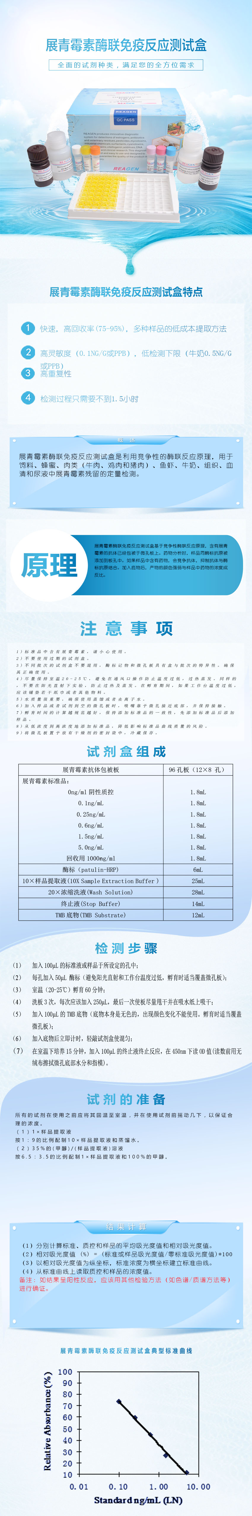 試劑盒|產品檢測試劑盒|代理品牌