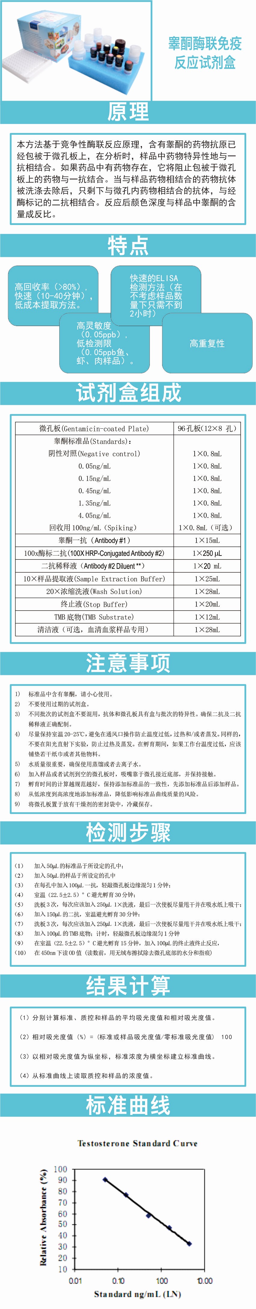 試劑盒|產品檢測試劑盒|代理品牌