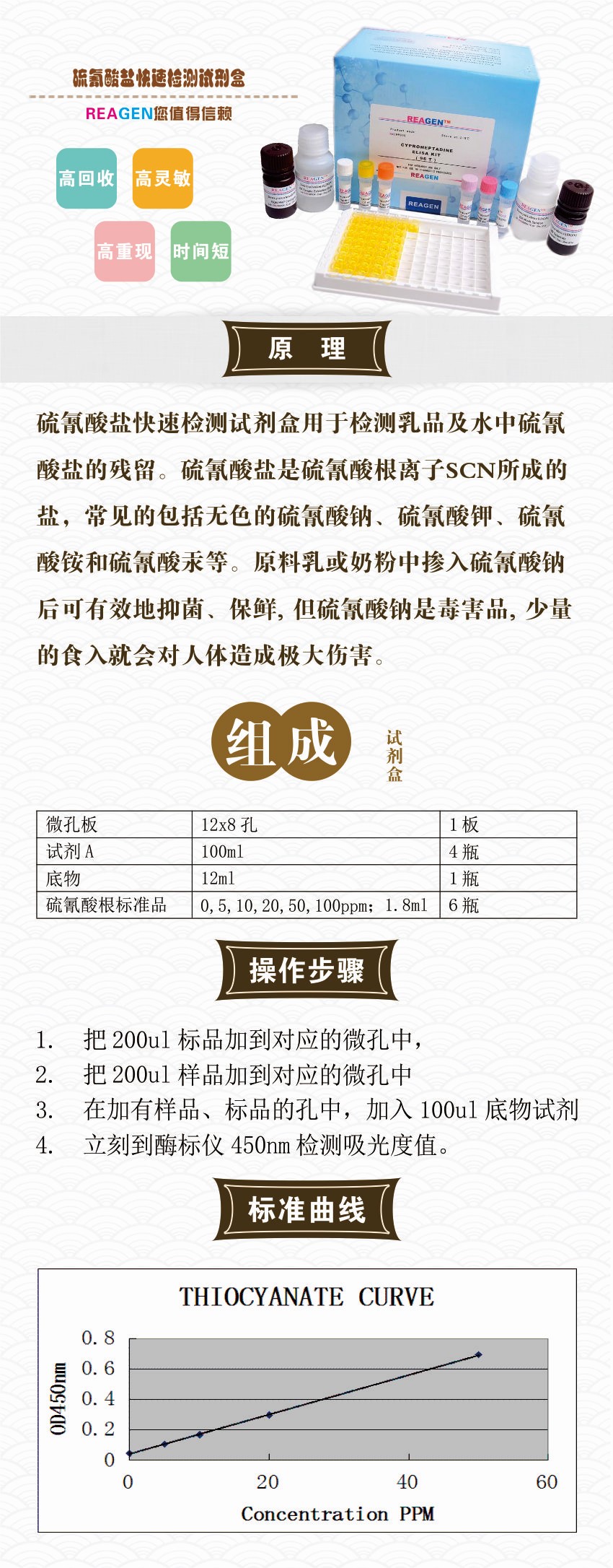 試劑盒|產(chǎn)品檢測(cè)試劑盒|代理品牌